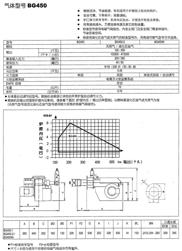 BG450.jpg